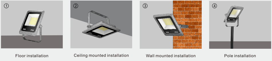 LED Flood Light Mounting Options