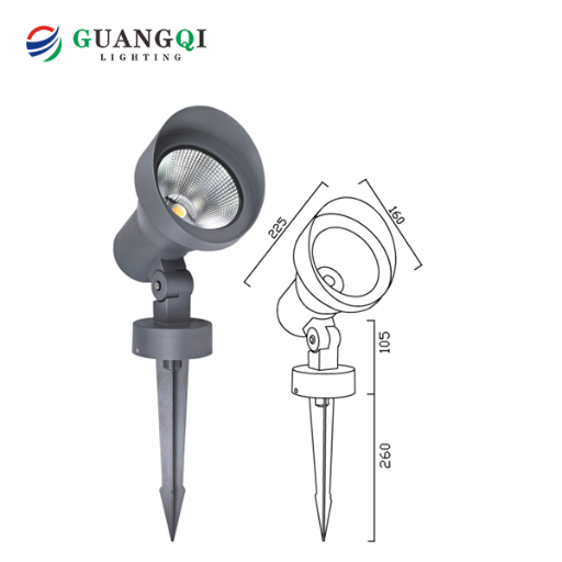 Material and IP Rating — Brass, Aluminum, Composite, and Stainless Steel