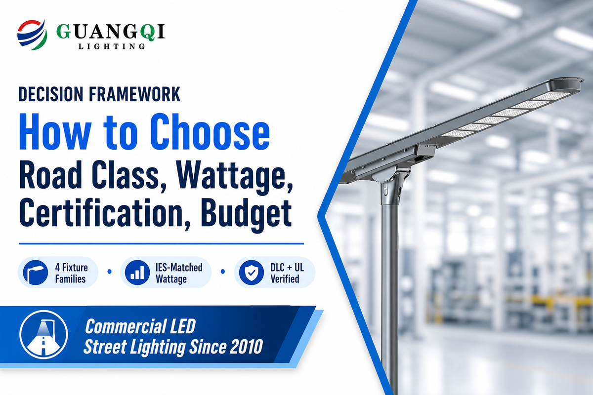 How to Choose the Right Commercial LED Street Light — Guangqi Lighting