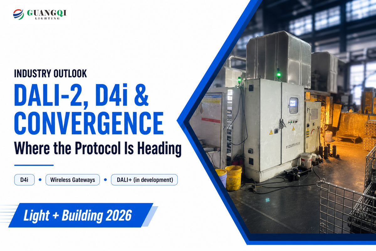 Industry Outlook: DALI-2, D4i, and the Gateway-Convergence Era — Guangqi Lighting