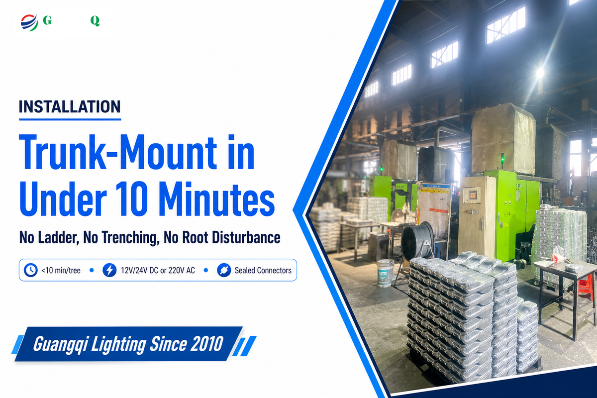 Installation: Trunk-Mount in Under 10 Minutes — Guangqi Lighting