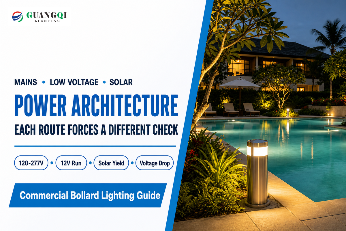 Power Architecture: 120–277V, 12V Low Voltage, or Solar — Guangqi Lighting