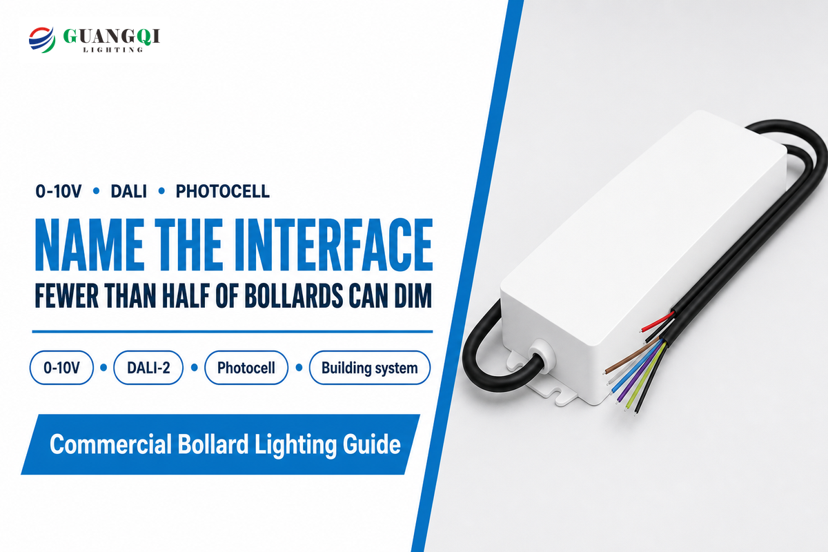 Controls and Integration Requirements — Guangqi Lighting