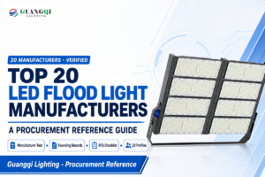 Top 20 LED Flood Light Manufacturers in the World (2026)