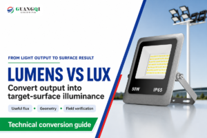 Lumens vs Lux conversion guide for target-surface illuminance