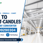 Lux to Foot Candles: 2-Way Calculator & Chart