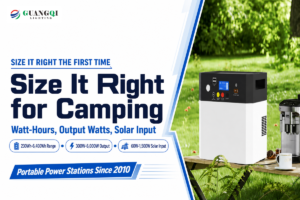 Portable Power Station for Camping: 3-Number Sizing Guide