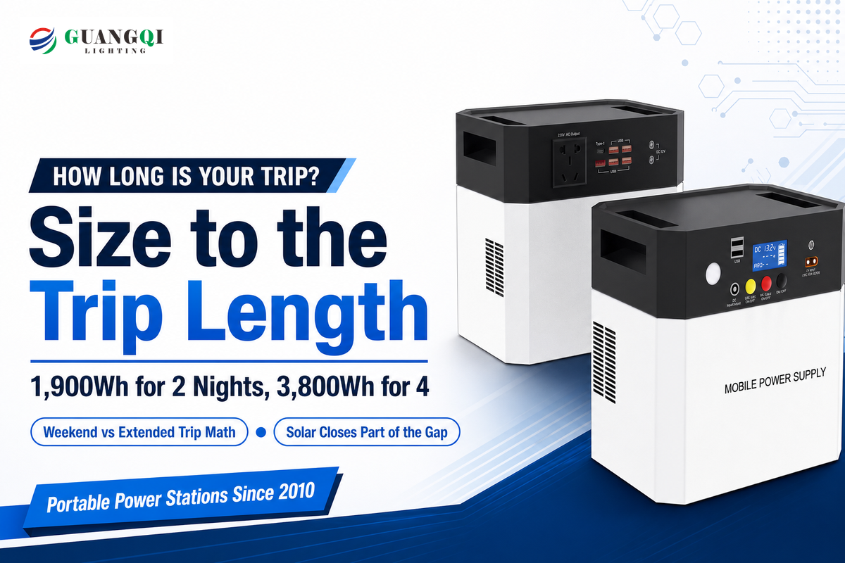 How Long Is Your Trip? — Guangqi Lighting