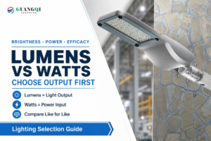Lumens vs Watts: Brightness, Power & LED Guide
