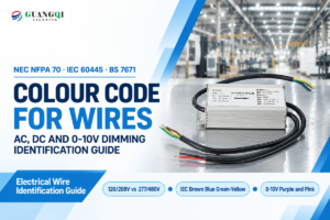 Colour Code for Wires: NEC, IEC & 3-Phase (2026)