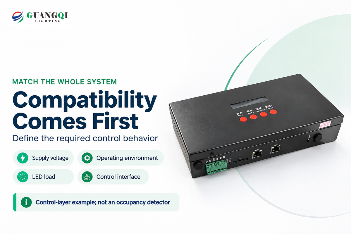 Match supply voltage, environment, LED load and interface; the pictured controller is not an occupancy detector.